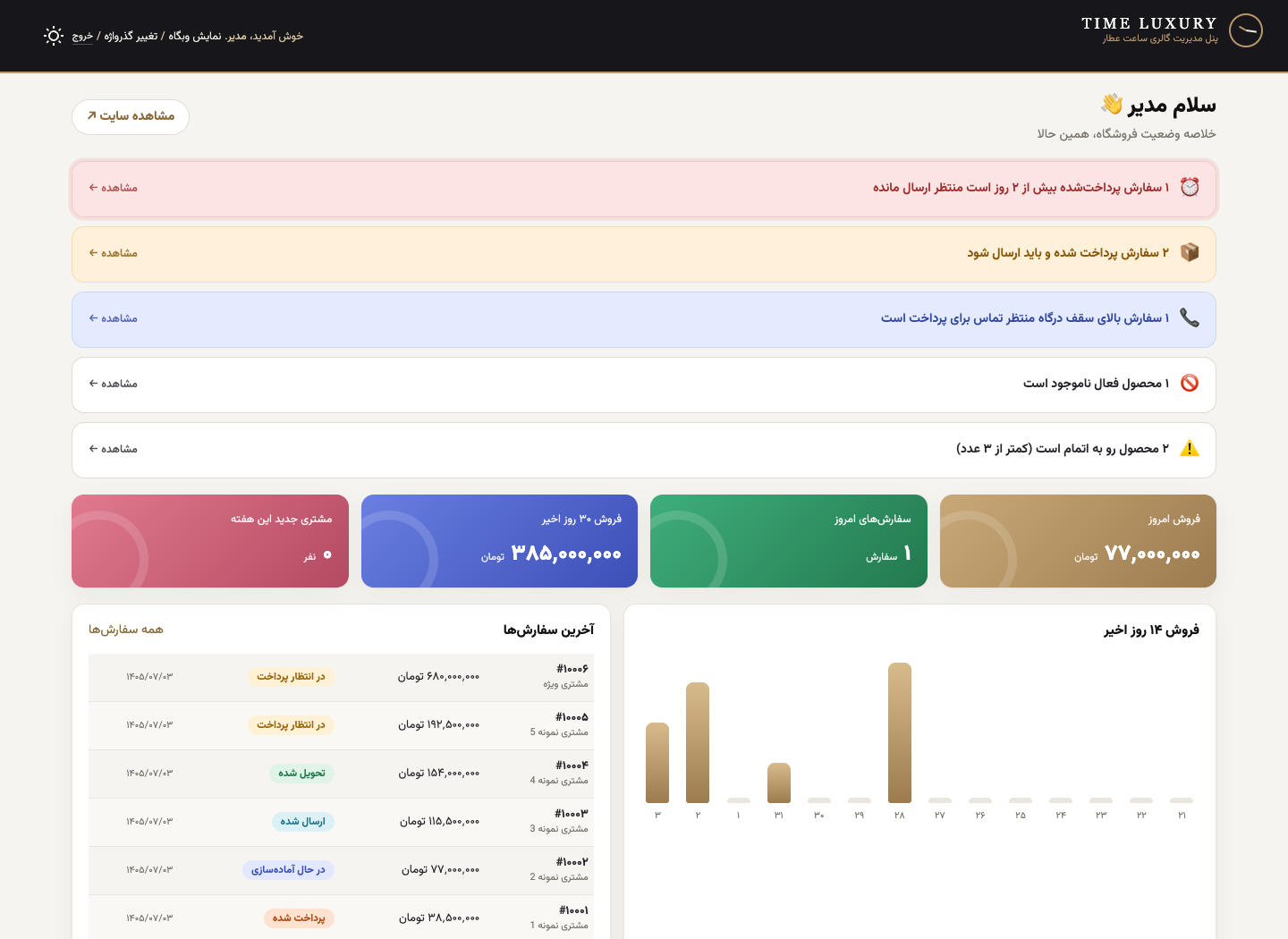 گالری ساعت عطار — پنل مدیریت